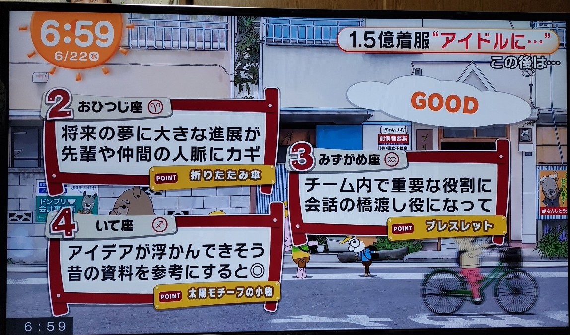 6/22今日の運勢2~4位