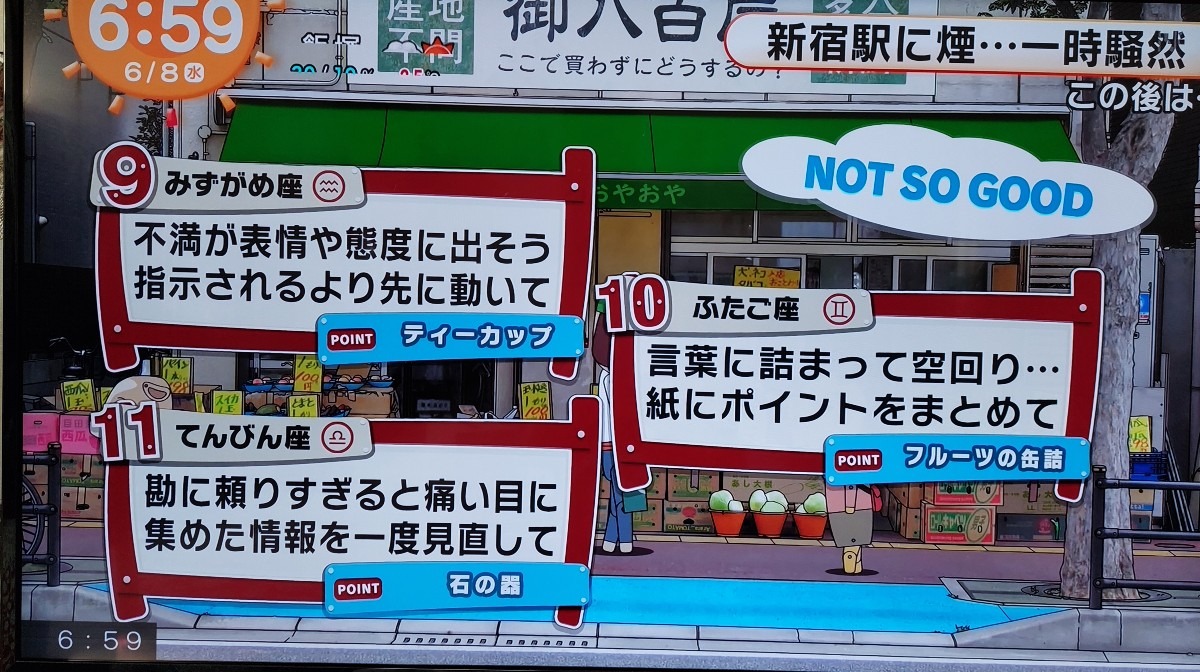 6/8今日の運勢9~11位