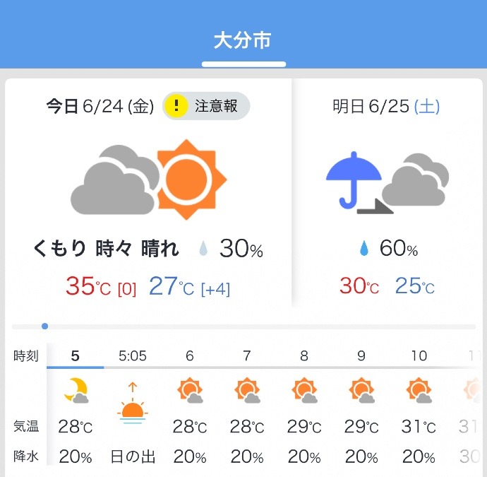 今日の天気6/24