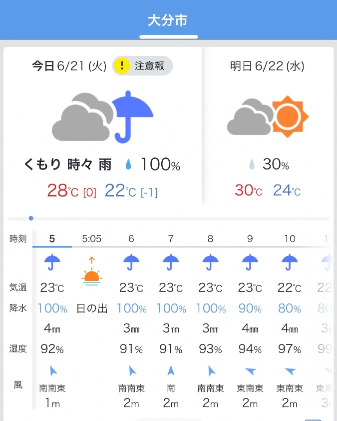 6/21 今日の天気❣️