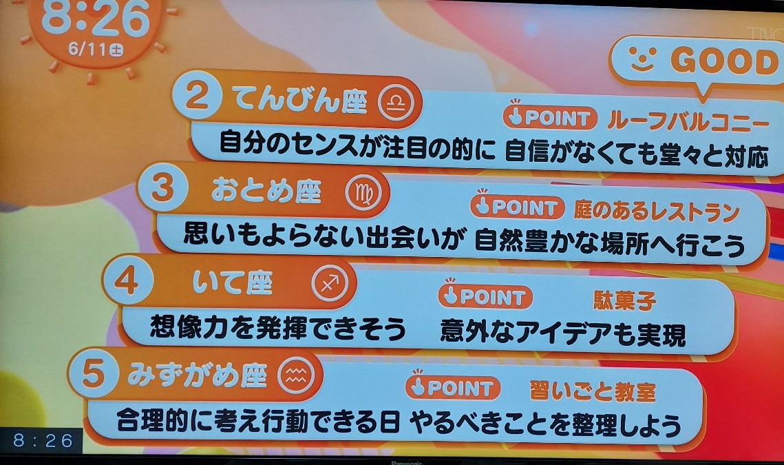 6/11今日の運勢2~5位