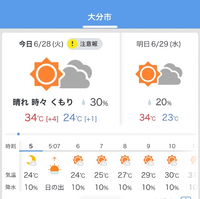 今日の天気　6/28