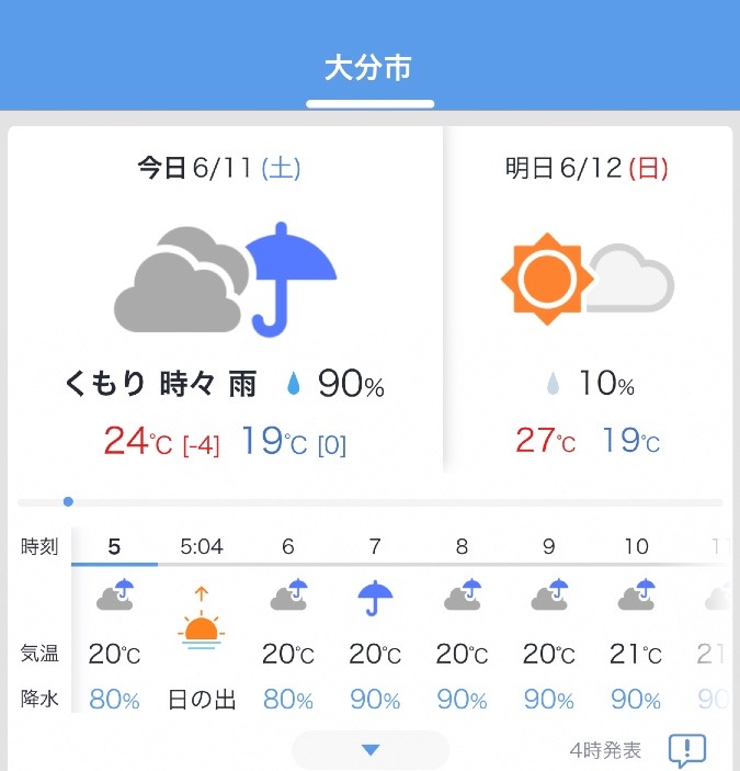 6/11 今日の天気