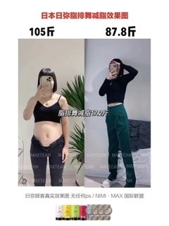 ダイエット効果