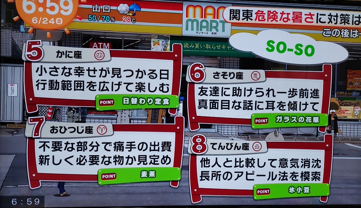 6/24今日の運勢5~8位