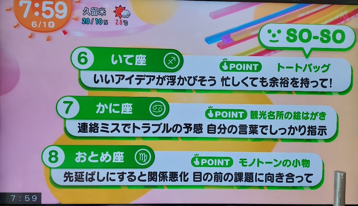 6/1今日の運勢6~8位