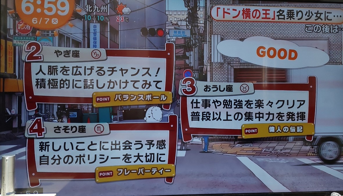 6/7今日の運勢2~4位