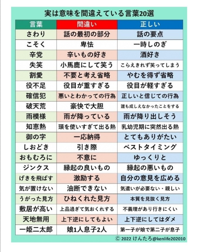 これは勉強になります