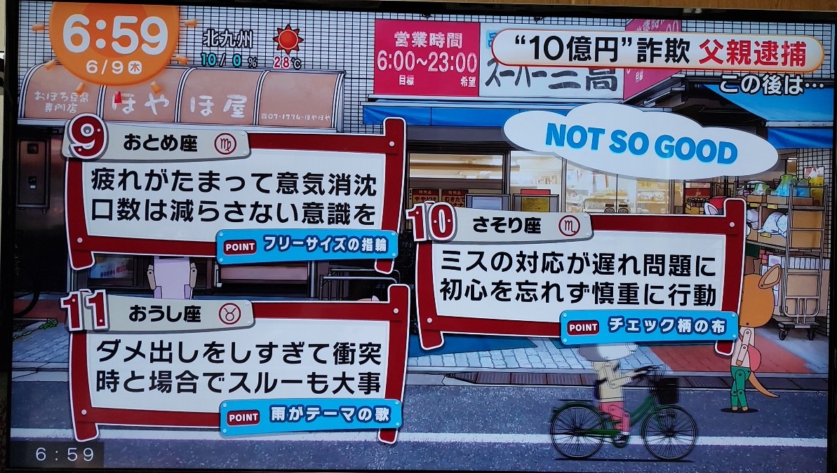 6/9今日の運勢9~11位