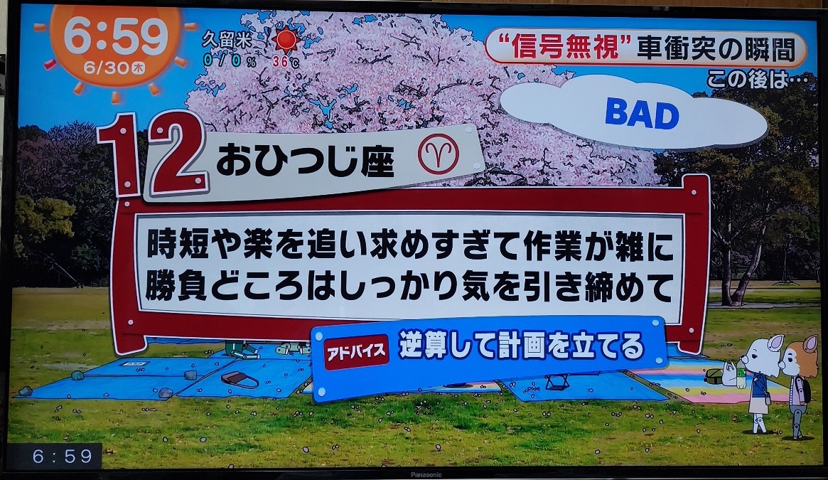 6/30今日の運勢12位おひつじ座♈