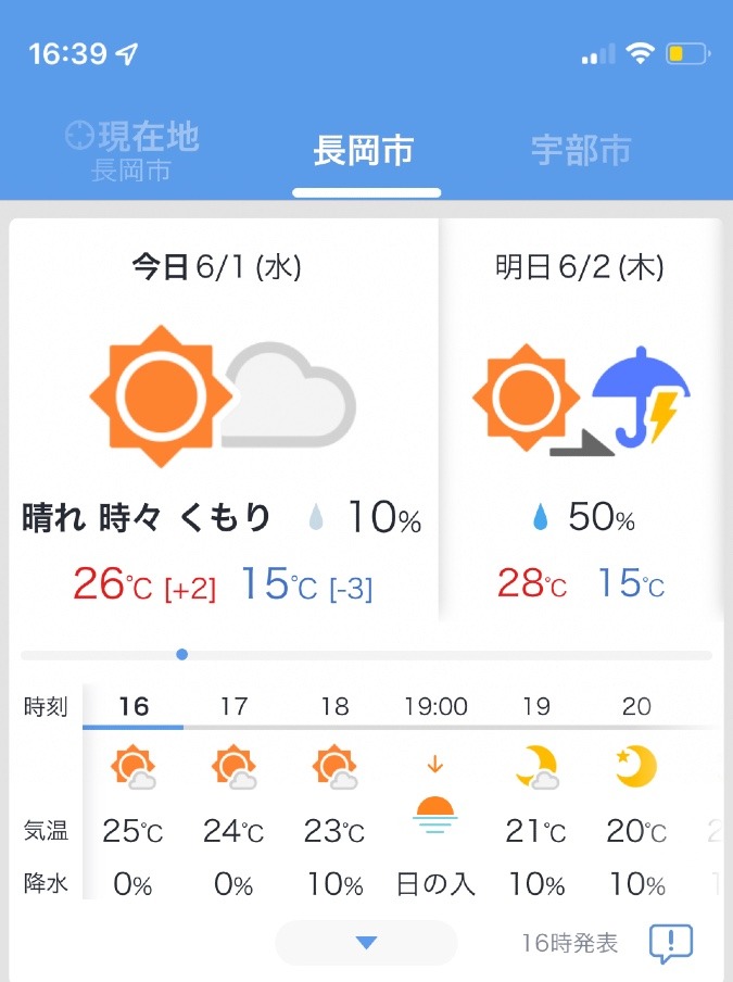 今日の長岡/過ごしやすい日でした