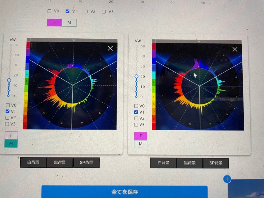 声診断