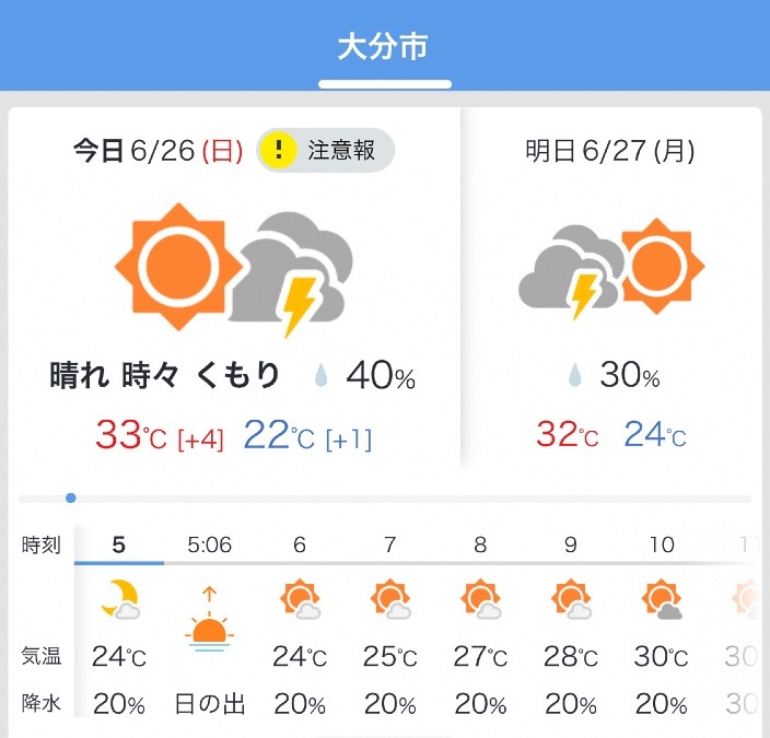 今日の天気6/26