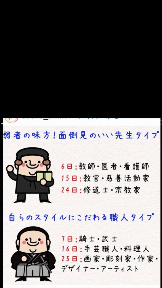 誕生日性格診断