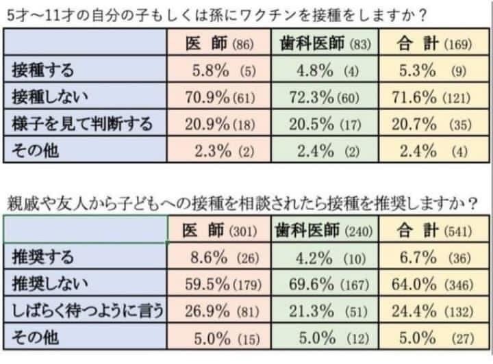 何考えてるんだか…