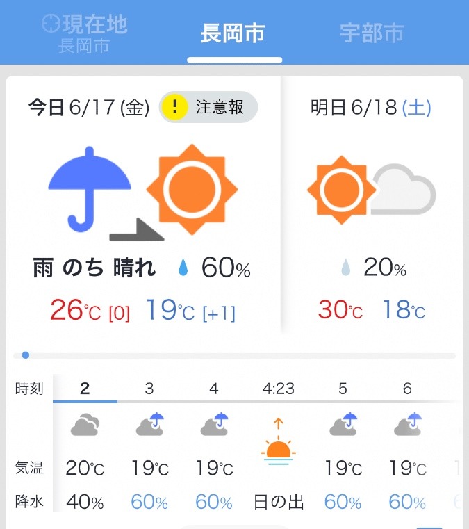 真夜中の雨…