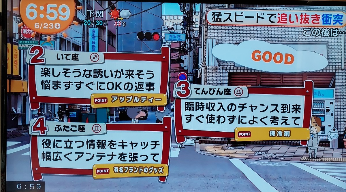 6/23今日の運勢2~4位