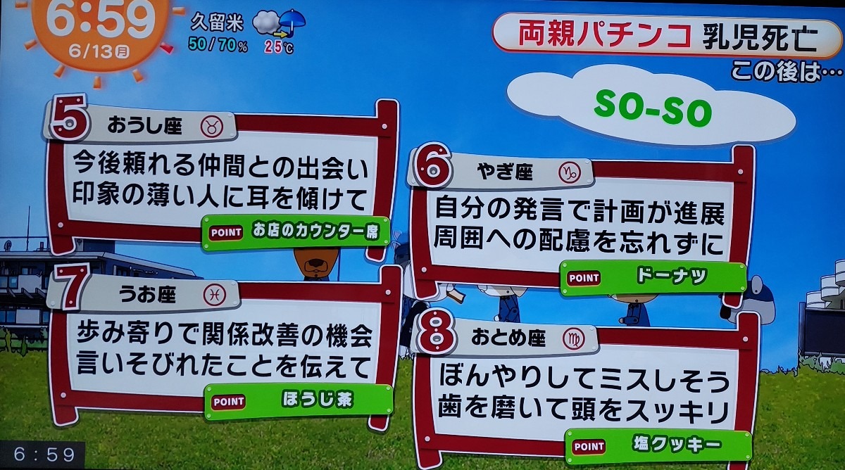 6/13今日の運勢うお座♓