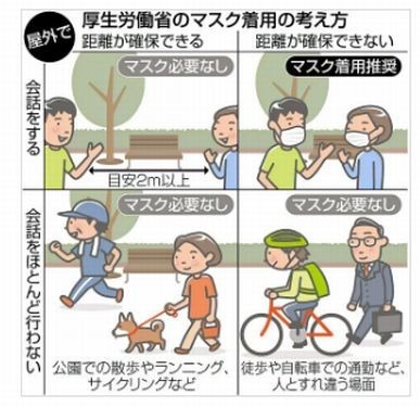 「顔パンツ」外せない…　マスク着用緩和で若い世代、素顔に抵抗感。