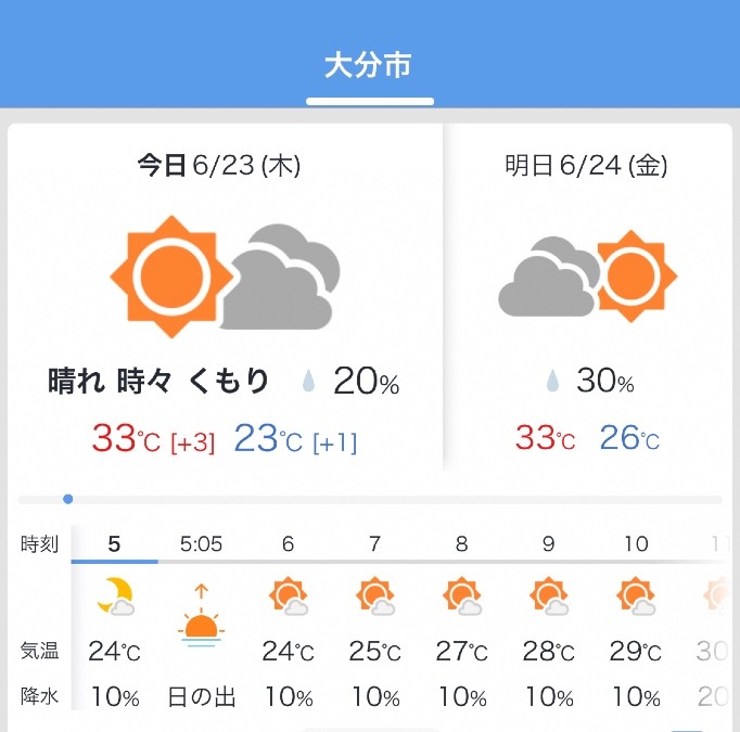 今日の天気6/23