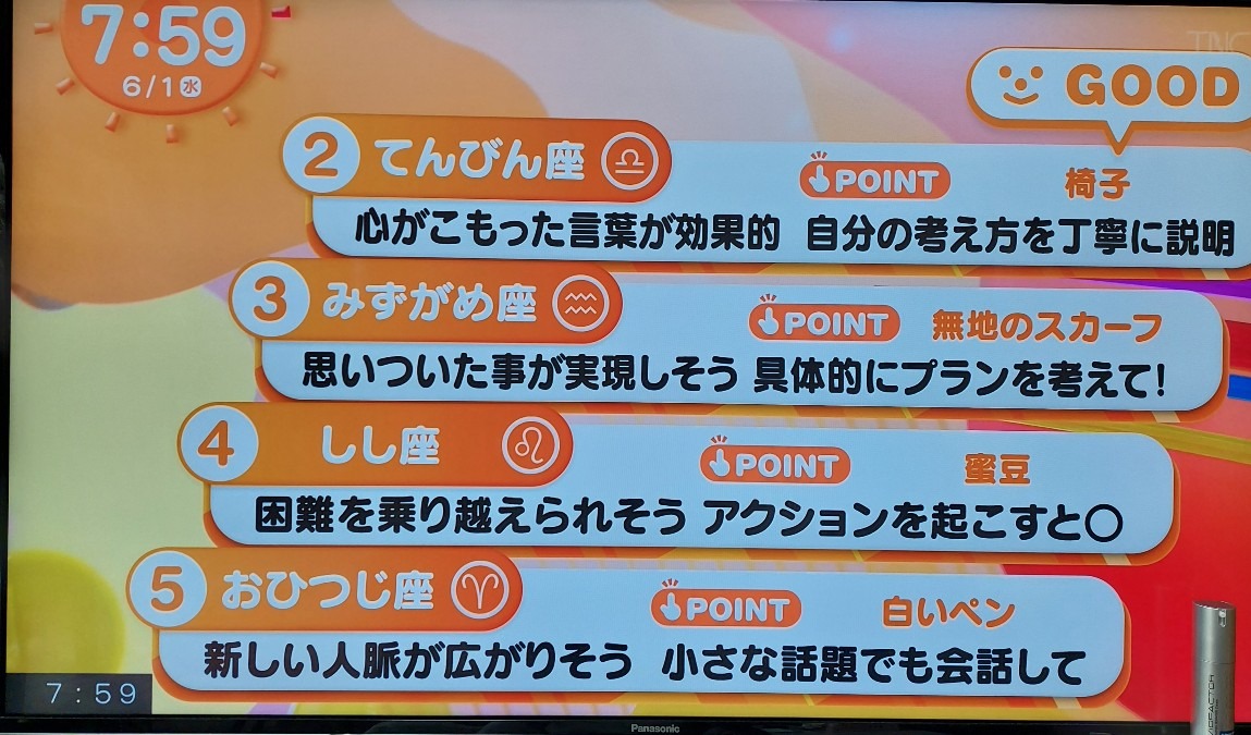 6/1今日の運勢2~5位