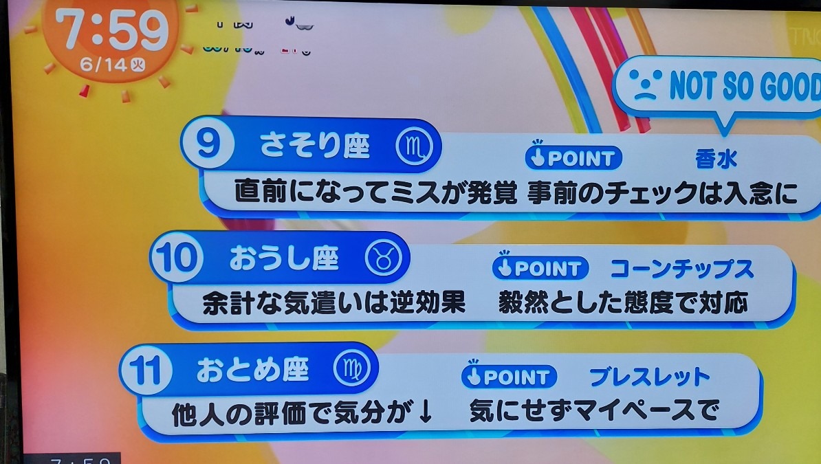 ６/14今日の運勢9~11位