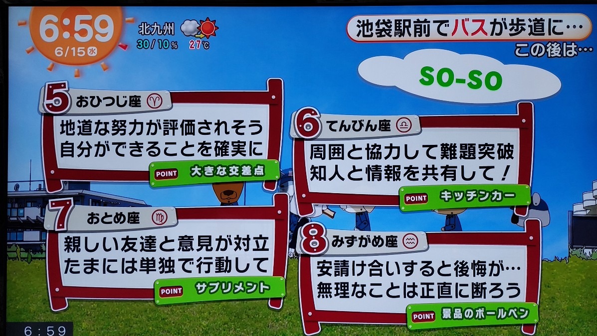 6/15今日の運勢5~8位