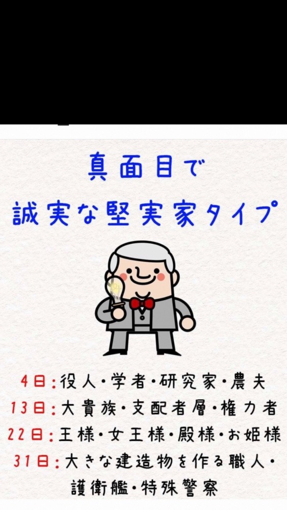 誕生日性格診断