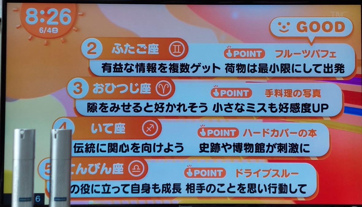 6/4今日の運勢2~5位