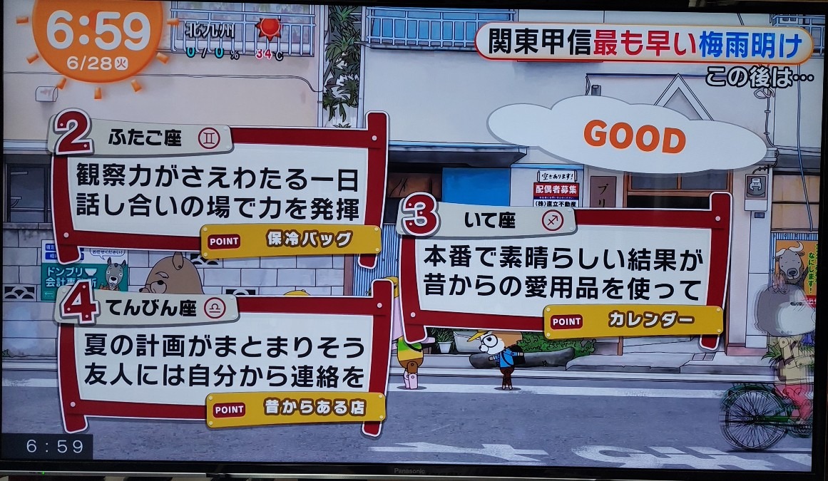 6/28今日の運勢2~4位