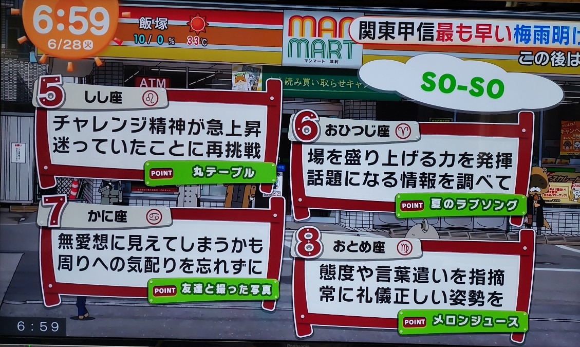 6/28今日の運勢5~8位