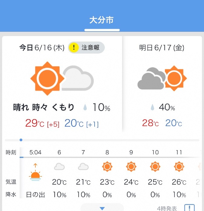 6/16 今日の天気