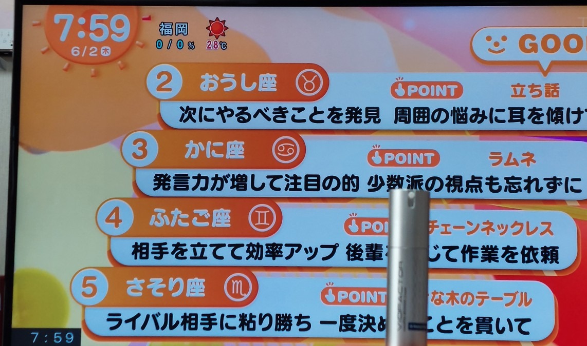 6/2今日の運勢2~5位