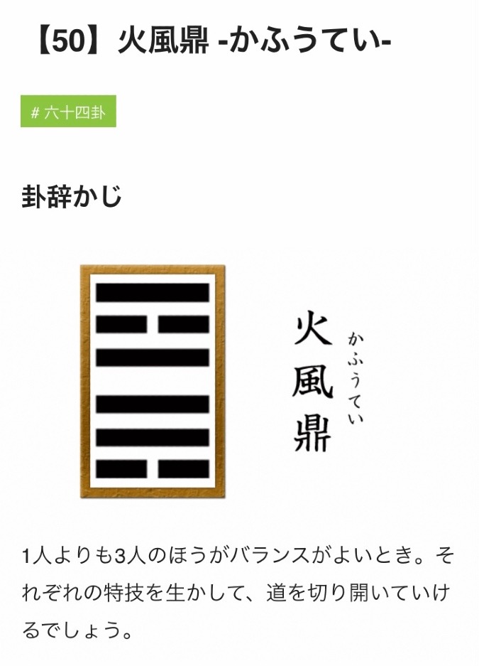 本日のマヤ暦&易経