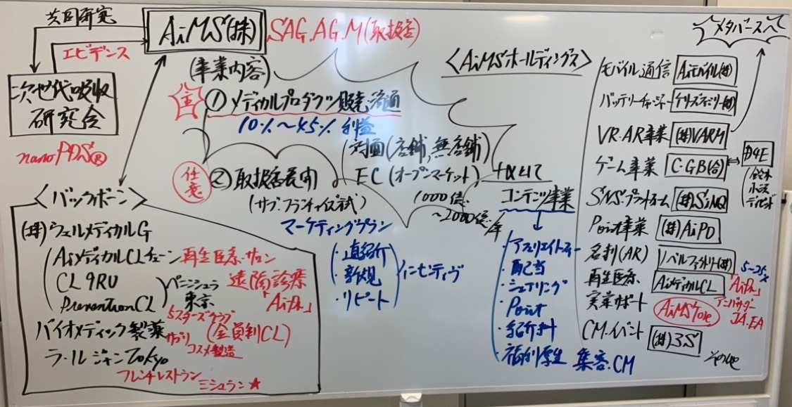 ViOFACTOR販売代理店事業勉強会 山形 6/17