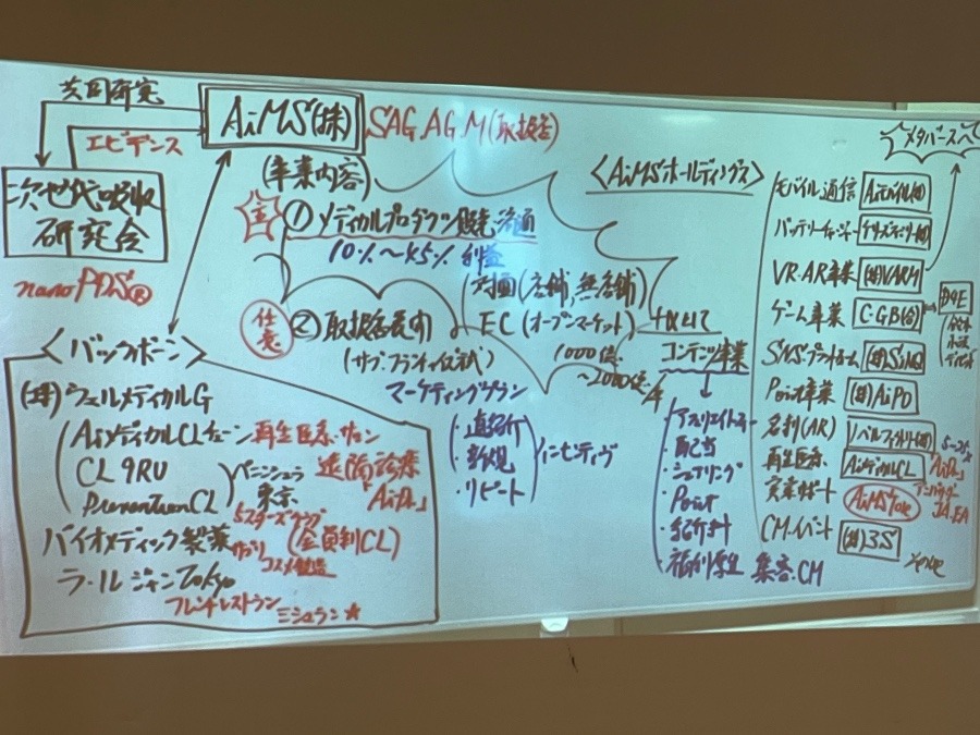 藤重先生新規説明会