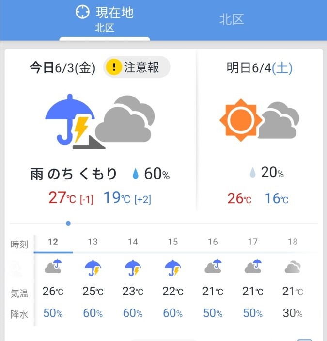 雷⚡よほう