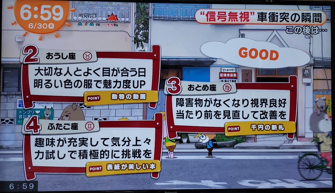 6/30今日の運勢2~4位