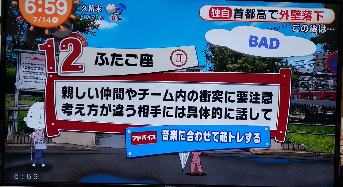 7/14今日の運勢12位ふたご座♊