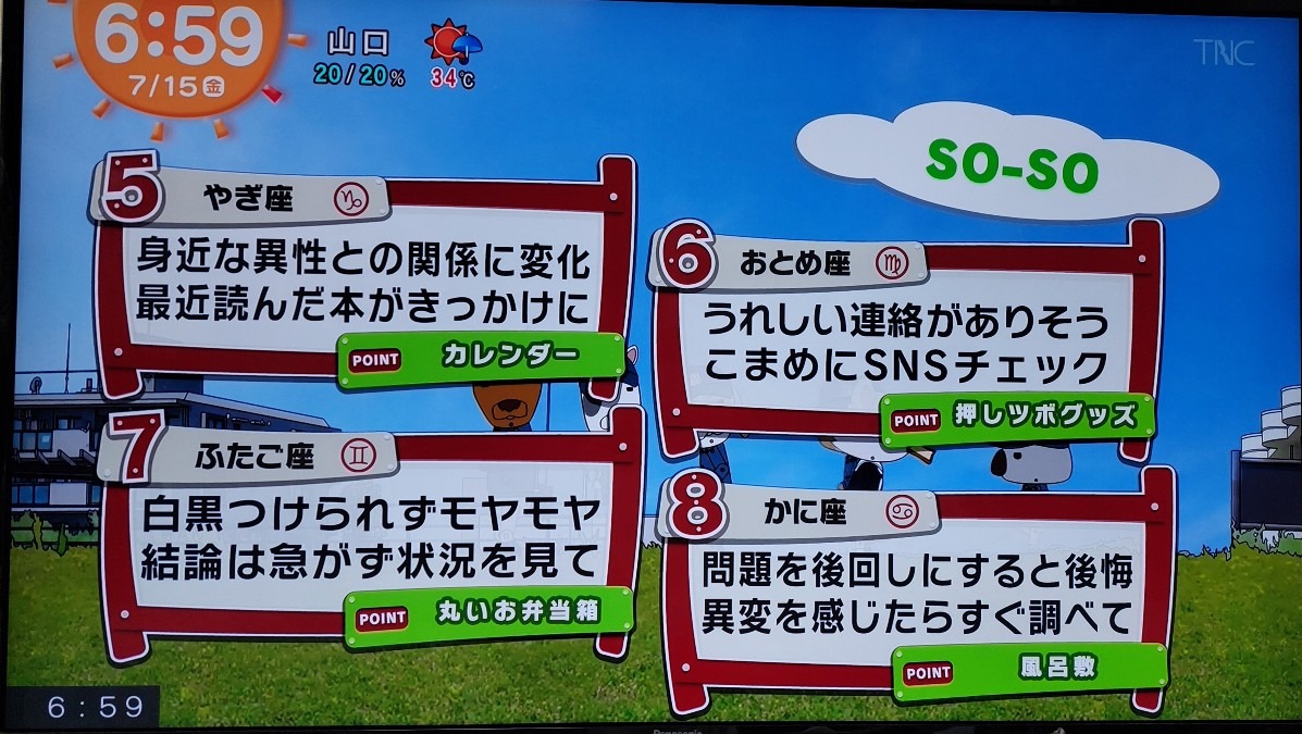 7/15今日の運勢5~8位