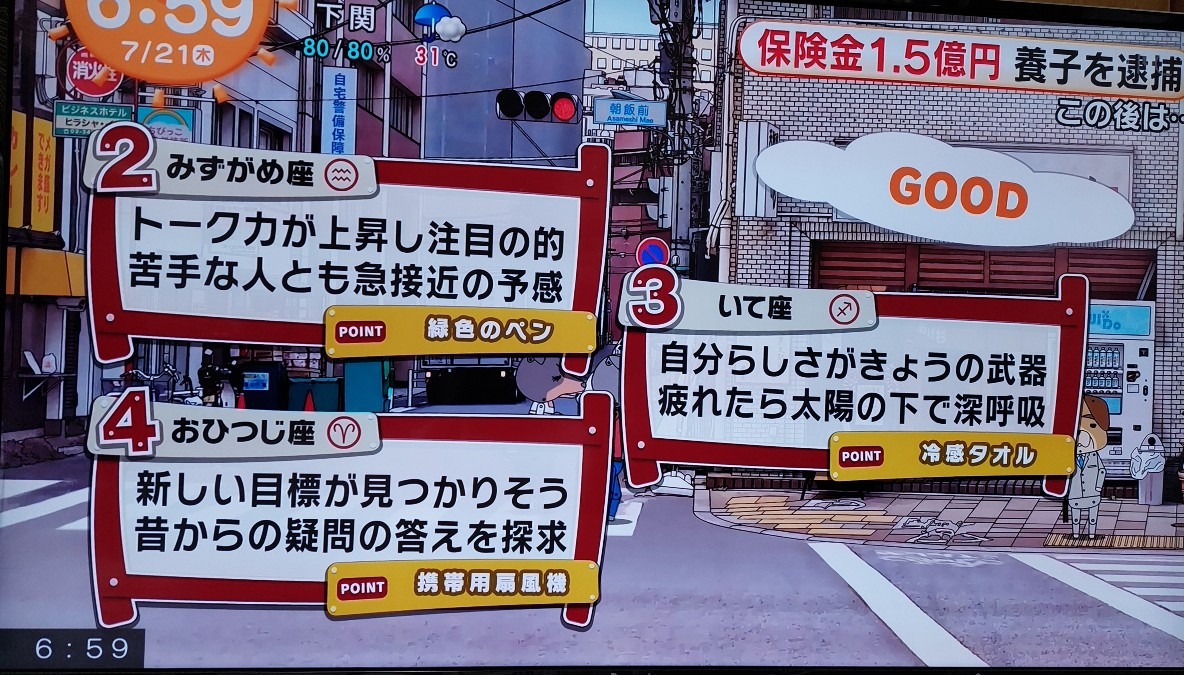 7/21今日の運勢2~4位