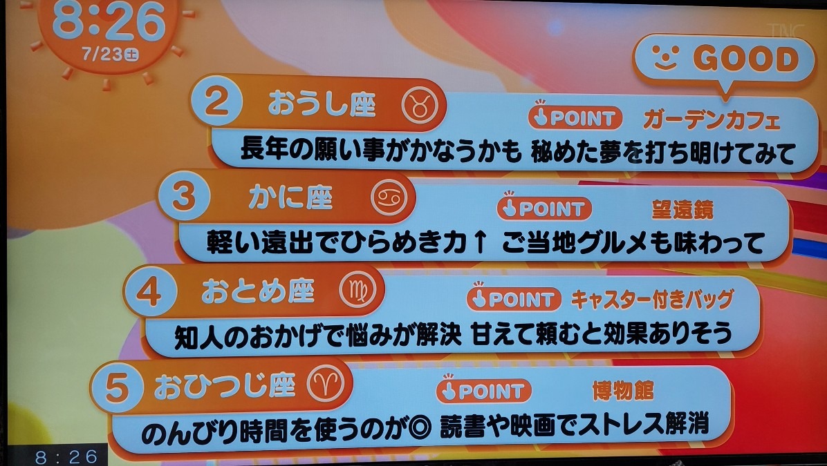 7/23今日の運勢2~4位