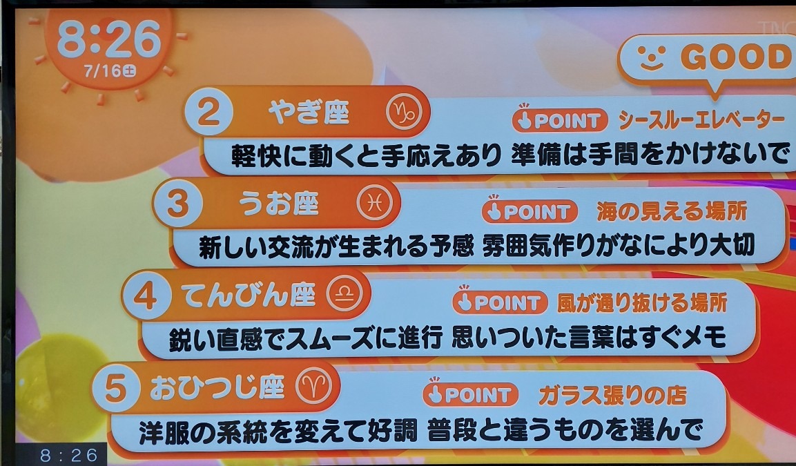 7/16今日の運勢うお座♓