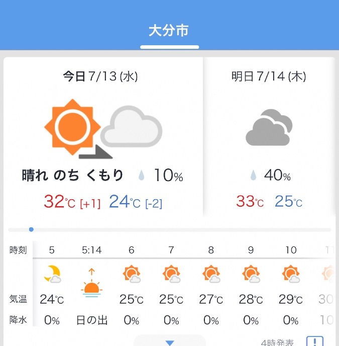 今日の天気 7/13