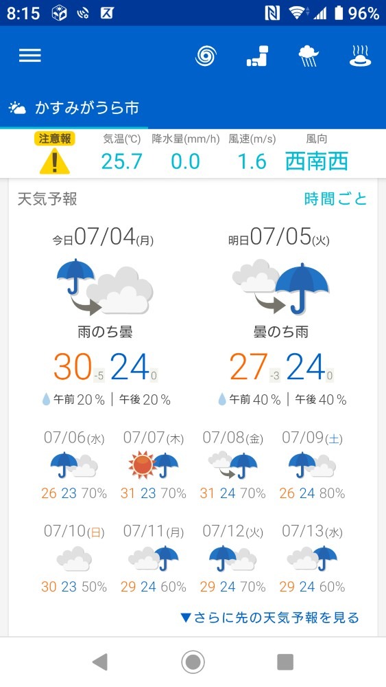 恵の雨かな？