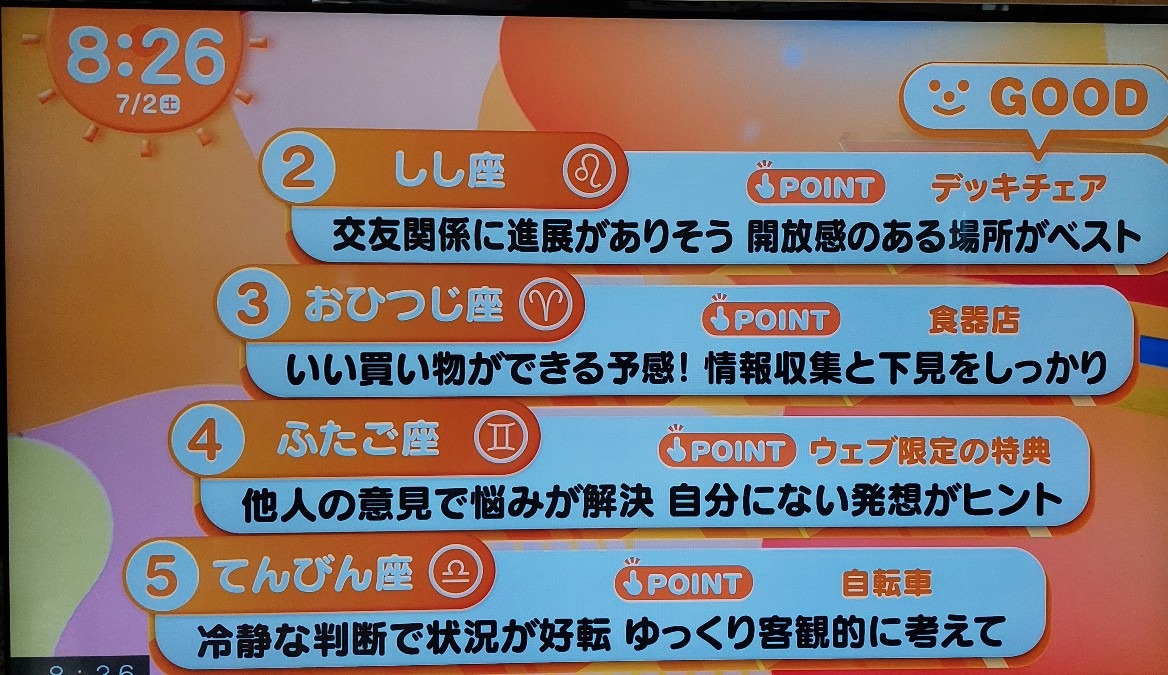 7/2今日の運勢2~5位