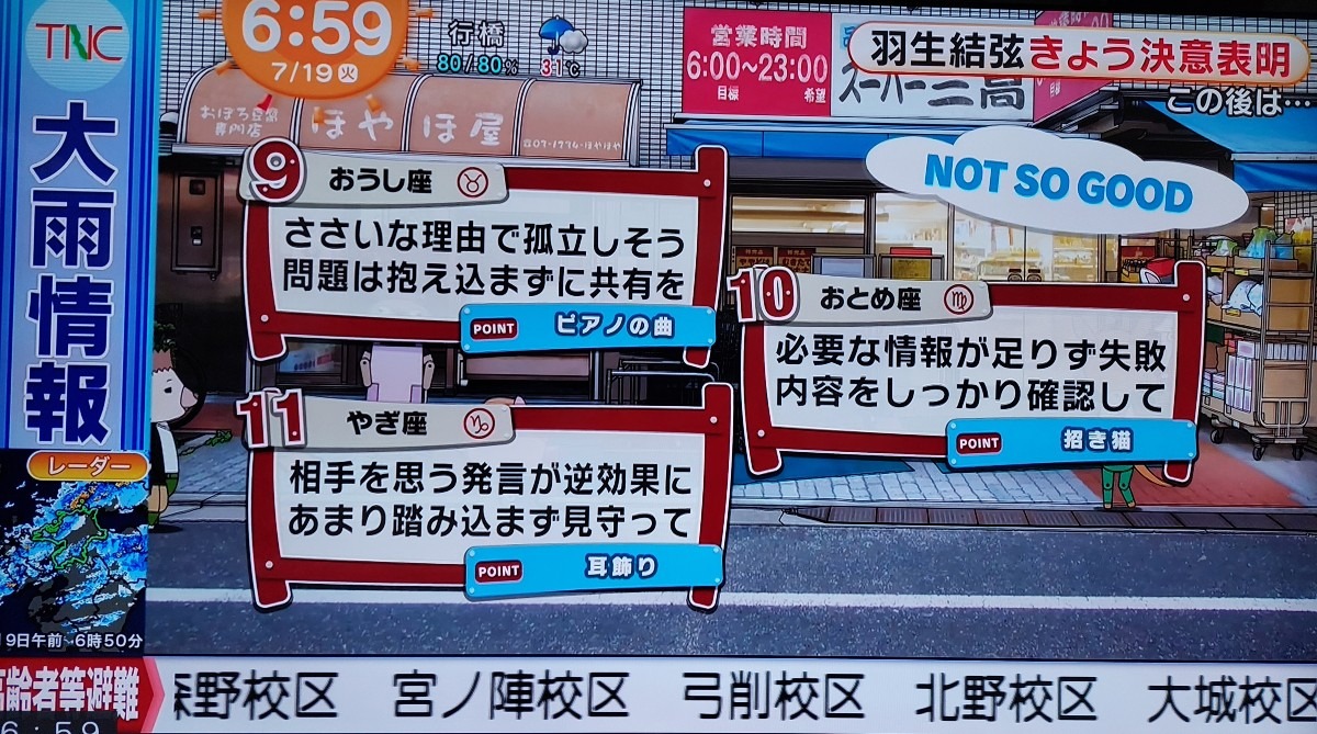 7/19今日の運勢9~11位