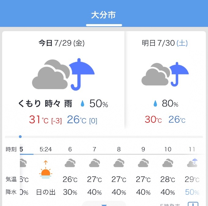 今日の天気 7/29