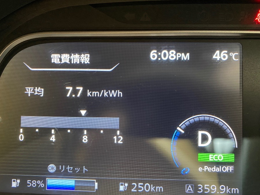 危険❗️危険❗️車中注意して