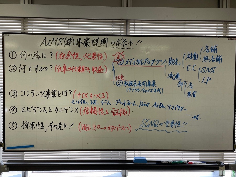 藤重先生ViOFACTOR販売代理店事業勉強会